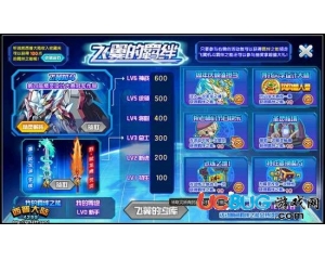 4399西普大陸羈絆之能怎么得？西普大陸羈絆之能做什么用？