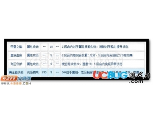 4399賽爾號(hào)圣皇怎么配招？賽爾號(hào)圣皇配招建議