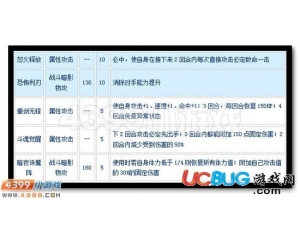 4399賽爾號圣能·永恒怎么配招？賽爾號圣能·永恒配招建議