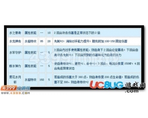 4399賽爾號(hào)奧忍雷納怎么配招？賽爾號(hào)奧忍雷納配招建議