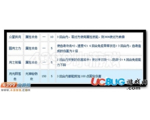 4399賽爾號(hào)娜娜怎么配招？賽爾號(hào)娜娜配招建議