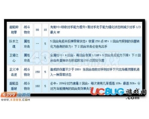 4399賽爾號凱普斯特怎么配招？賽爾號凱普斯特配招建議