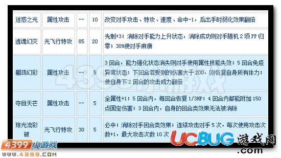 賽爾號英普力亞怎么配招