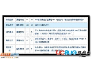 4399賽爾號戴斯特怎么配招？賽爾號戴斯特配招建議