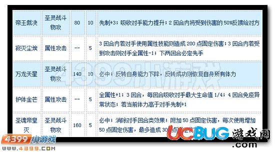 賽爾號(hào)圣魂邁爾斯怎么配招