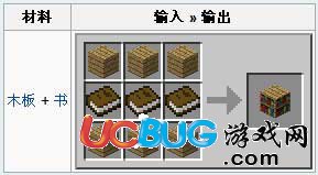 《我的世界》書架怎么制作？我的世界書架制作教程