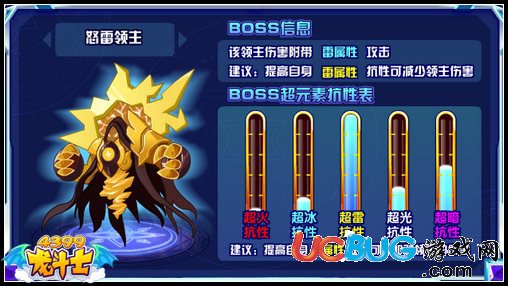 龍斗士怒雷領主