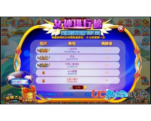 4399西普大陸女神青睞閃字怎么得？西普大陸女神青睞閃字在哪得？