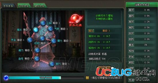《三國之志》怎么玩？