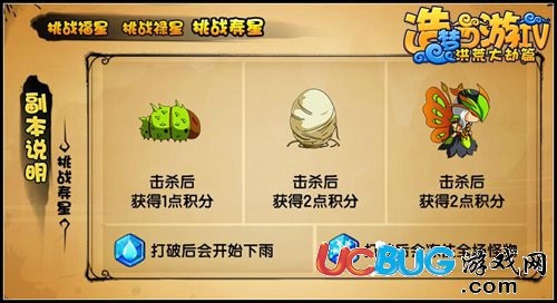 造夢西游4壽星關(guān)卡怎么打 壽星挑戰(zhàn)攻略
