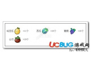 4399奧奇?zhèn)髡f(shuō)五品幻紫哈密瓜怎么得？