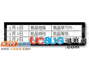 4399賽爾號淬煉石怎么得？賽爾號淬煉石有什么用？