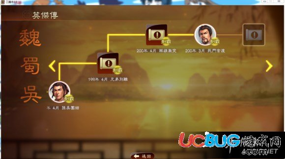 《三國志13》官渡之戰(zhàn)怎么打？