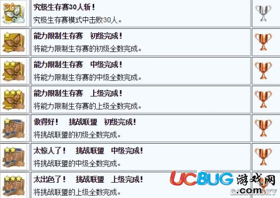 《火影忍者究極風(fēng)暴4》白金攻略及難點(diǎn)獎(jiǎng)杯怎么達(dá)成？