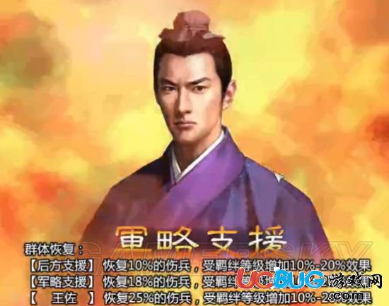 《三國志13》回復類戰(zhàn)法怎么用？