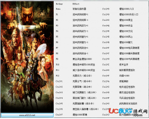 《三國志13》修改器v1.0 +39 中文版