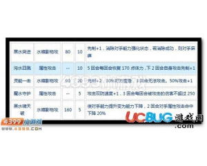 4399賽爾號煉獄魔神怎么配招？