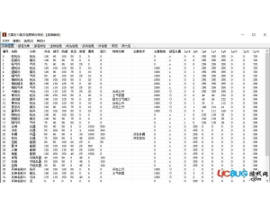 《三國志13》劇本信息修改器V2 中文版