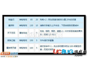 4399賽爾號(hào)毀滅魔神怎么配招？