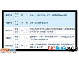 4399賽爾號(hào)九霄雷魂怎么配招？