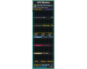 GPU Monitor(顯卡監(jiān)視器)v10.0綠色版