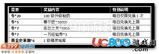 賽爾號(hào)哈庫獲得攻略