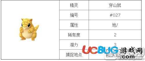 《精靈寶可夢(mèng)GO》穿山鼠技能屬性一覽表