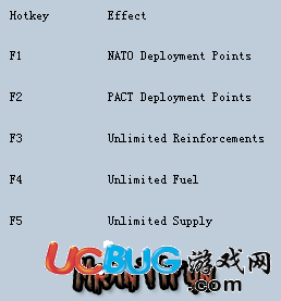 戰(zhàn)爭游戲空地一體戰(zhàn)修改器下載