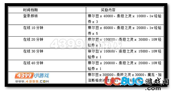 賽爾號(hào)魔龍·加洛斯格史詩(shī)皮膚在線領(lǐng)