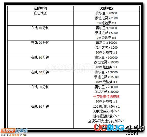 賽爾號千夜死神傳說皮膚在線送
