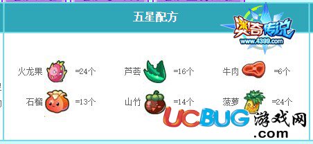 奧奇?zhèn)髡f(shuō)5品熱浪旋風(fēng)牛扒五星配方