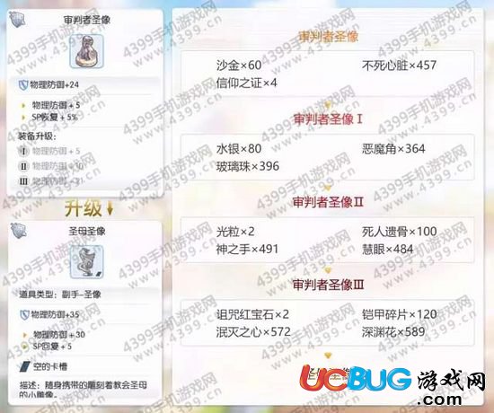 仙境傳說(shuō)ro古城裝備怎么升級(jí)——審判者圣像