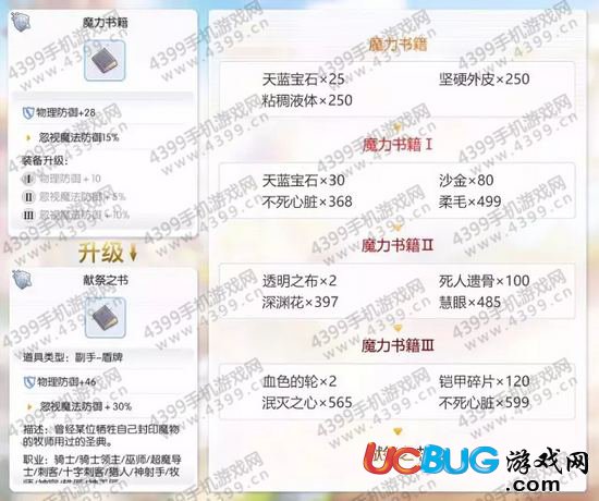 仙境傳說(shuō)ro古城裝備怎么升級(jí)——魔力書籍