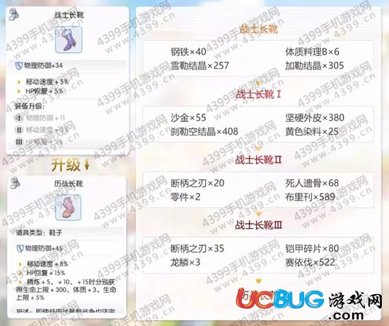 仙境傳說(shuō)ro古城裝備怎么升級(jí)——戰(zhàn)士長(zhǎng)靴