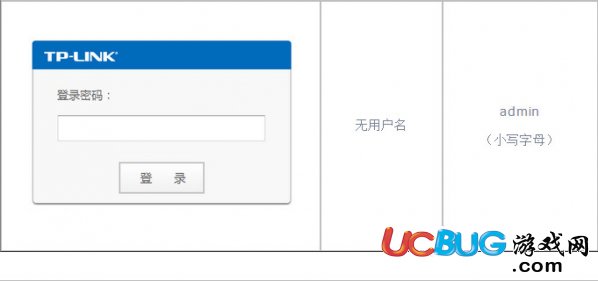 tplink路由器后臺(tái)管理員密碼忘記了怎么解決