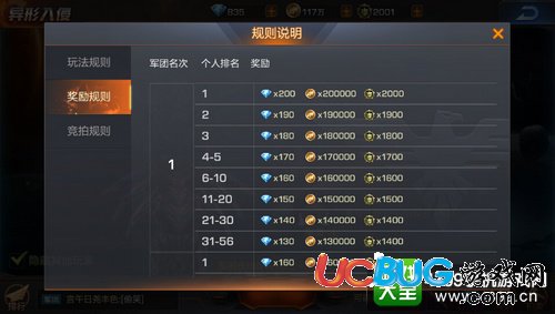 魂斗羅歸來軍團(tuán)貢獻(xiàn)怎么得——異形入侵