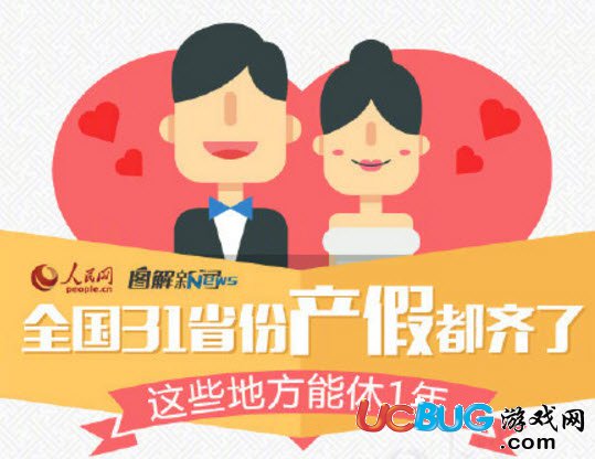 2017年全國31省份產(chǎn)假陪產(chǎn)假時(shí)間表匯總
