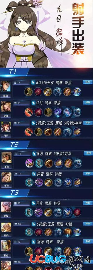《王者榮耀》主播哪個(gè)更厲害及九日貂蟬出裝解析