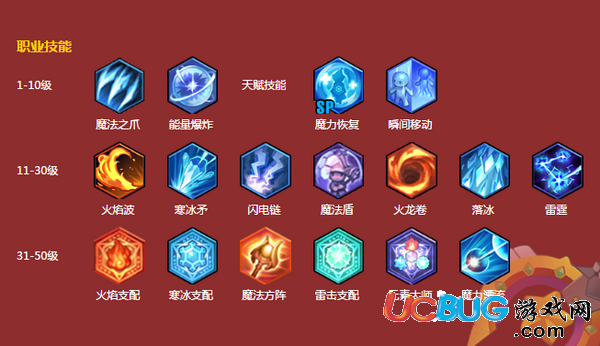 《冒險島2》什么職業(yè)升級最快