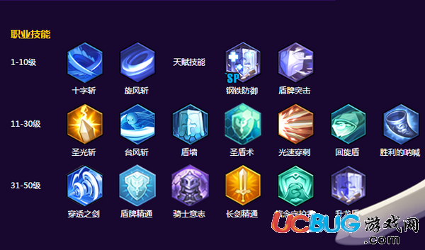 《冒險島2》什么職業(yè)升級最快