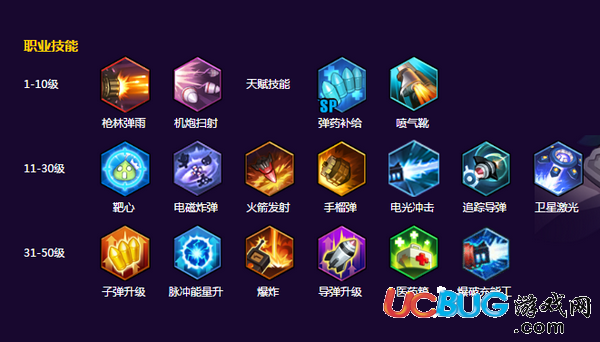 《冒險島2》什么職業(yè)升級最快