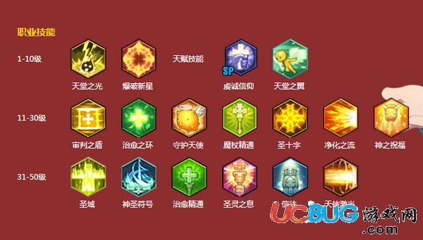 《冒險島2》什么職業(yè)升級最快