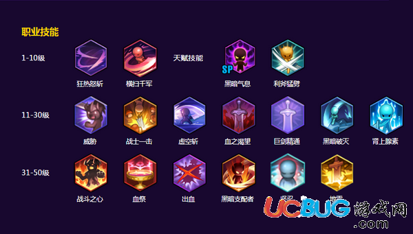 《冒險島2》什么職業(yè)升級最快
