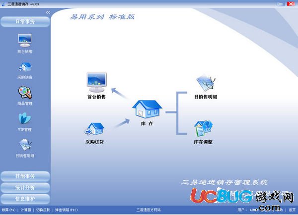 三易通進銷存軟件下載