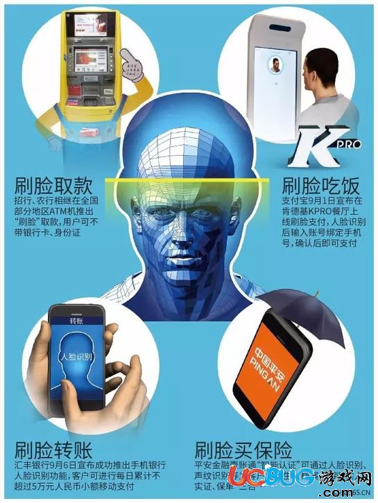 中國農(nóng)業(yè)銀行ATM刷臉取款怎么使用
