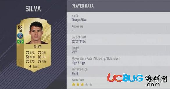 《FIFA 18》防守球員能力排名一覽表