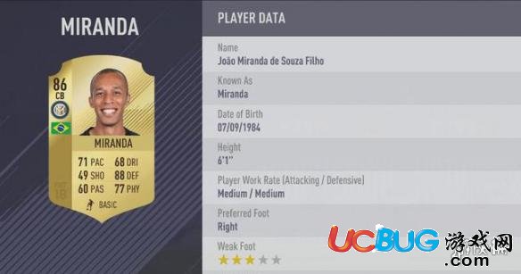 《FIFA 18》防守球員能力排名一覽表