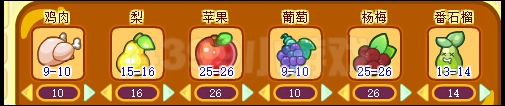 奧奇?zhèn)髡f4級晶瑩水果派配方