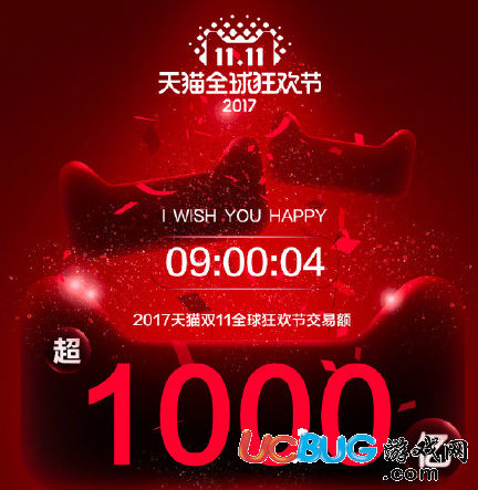 天貓雙十一實(shí)時(shí)成交數(shù)據(jù)金額已超過(guò)千億大關(guān)