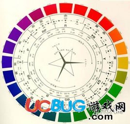 《永遠的7日之都》怎么給時裝染色